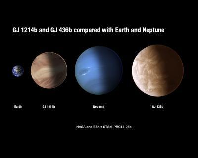 exoplanetcomparison